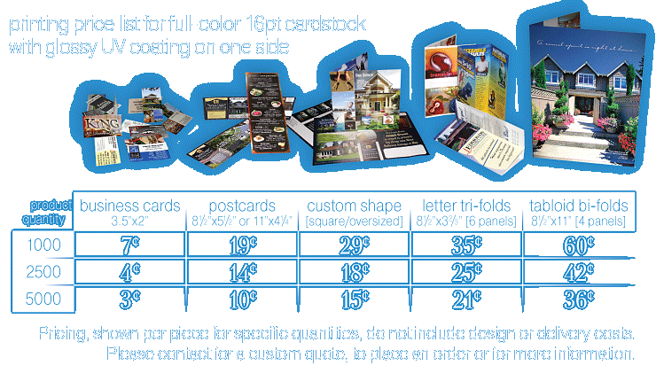 pause your cursor above the per-piece price of a product to see the printing subtotal for the corresponding volume